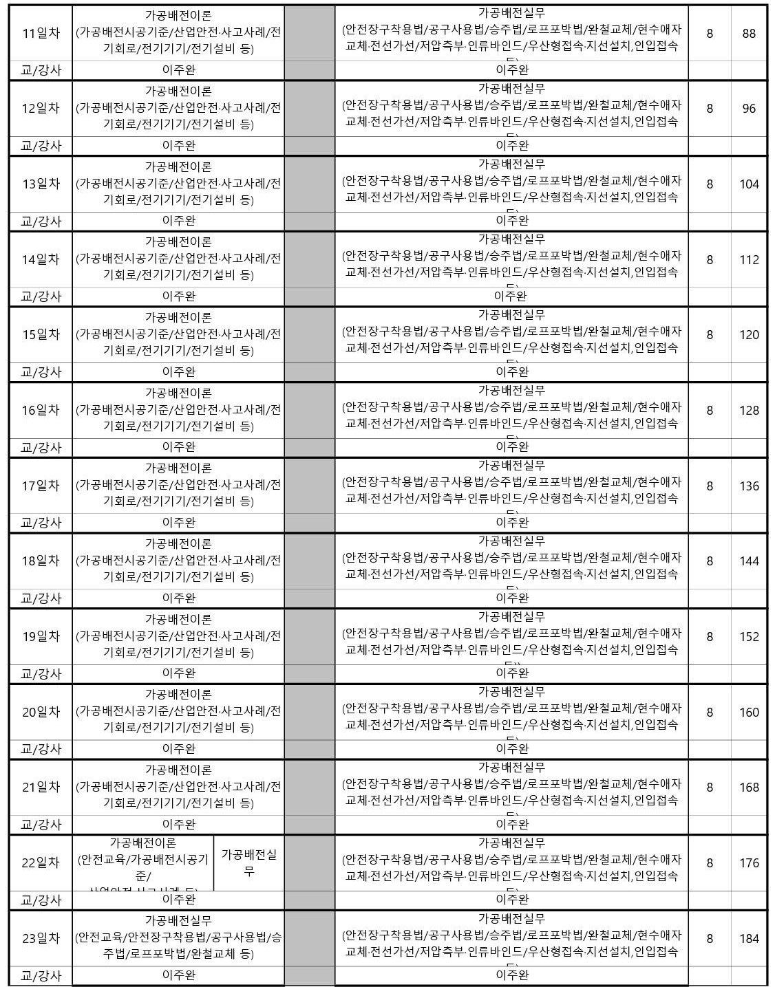 사용자 등록이미지