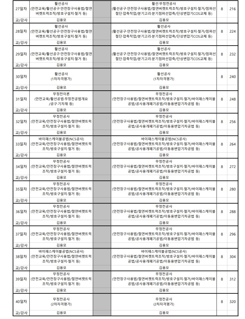 사용자 등록이미지