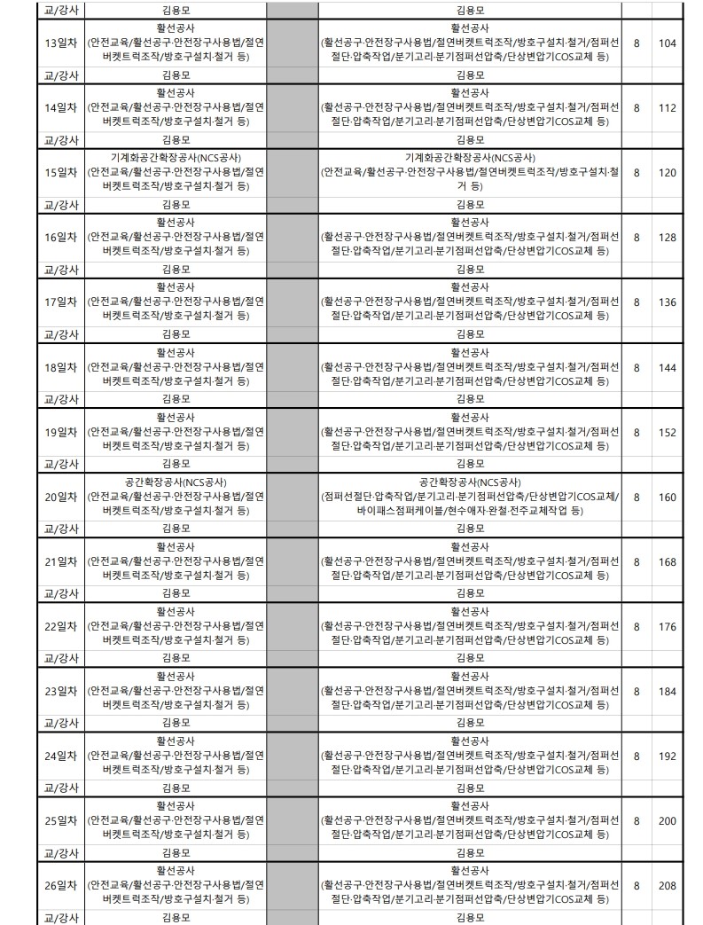 사용자 등록이미지