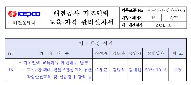 사용자 등록이미지